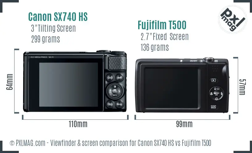 Canon SX740 HS vs Fujifilm T500 Screen and Viewfinder comparison