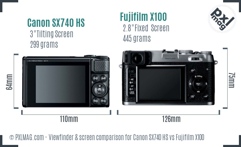Canon SX740 HS vs Fujifilm X100 Screen and Viewfinder comparison