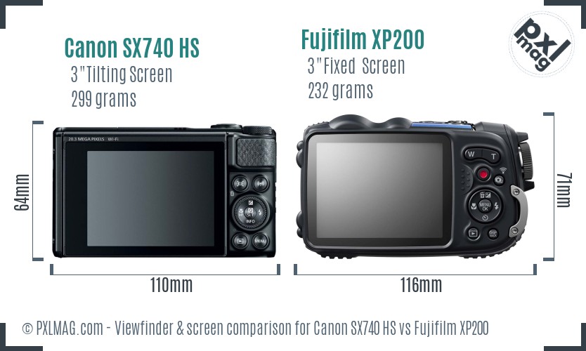 Canon SX740 HS vs Fujifilm XP200 Screen and Viewfinder comparison