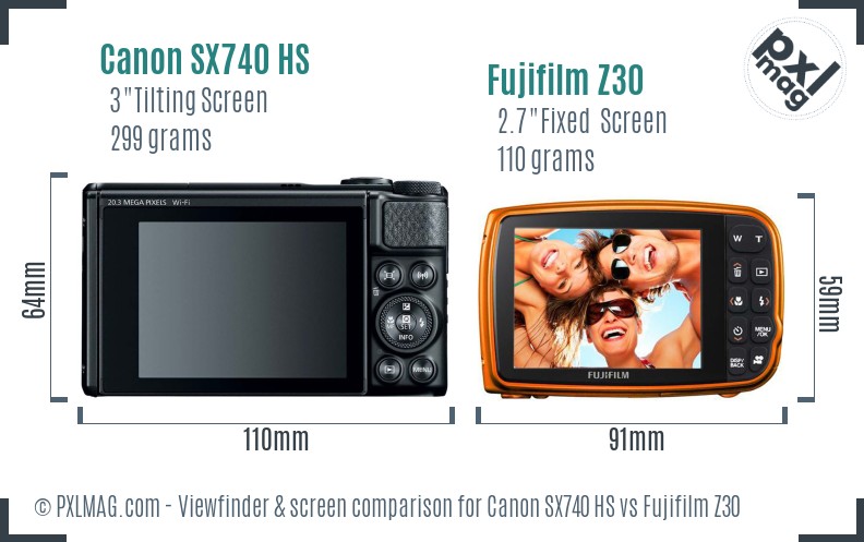 Canon SX740 HS vs Fujifilm Z30 Screen and Viewfinder comparison