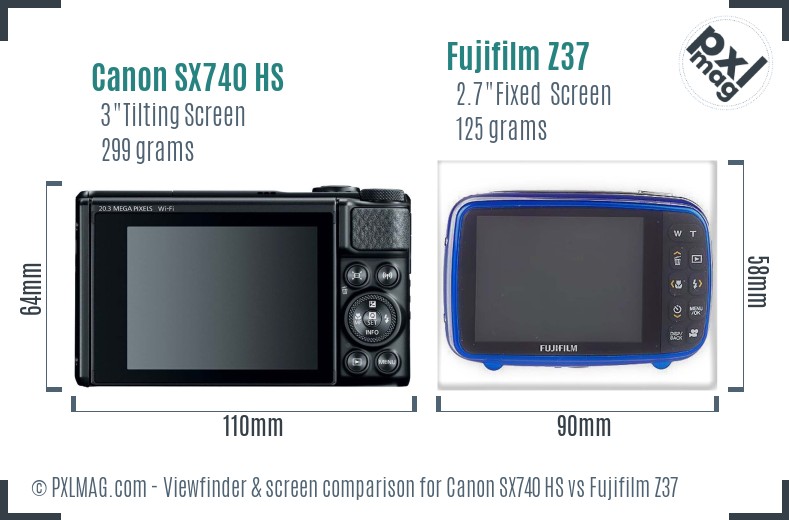 Canon SX740 HS vs Fujifilm Z37 Screen and Viewfinder comparison