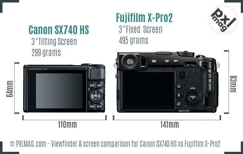 Canon SX740 HS vs Fujifilm X-Pro2 Screen and Viewfinder comparison