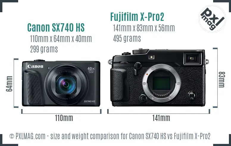 Canon SX740 HS vs Fujifilm X-Pro2 size comparison