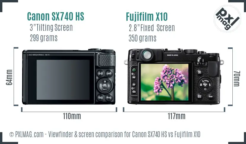 Canon SX740 HS vs Fujifilm X10 Screen and Viewfinder comparison