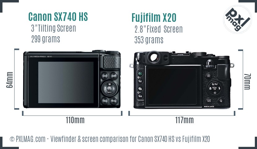 Canon SX740 HS vs Fujifilm X20 Screen and Viewfinder comparison