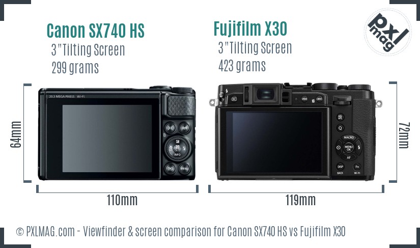 Canon SX740 HS vs Fujifilm X30 Screen and Viewfinder comparison