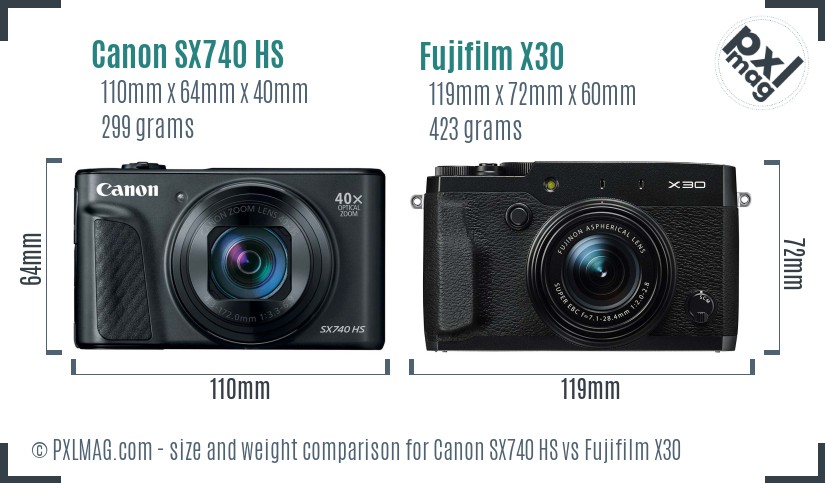 Canon SX740 HS vs Fujifilm X30 size comparison