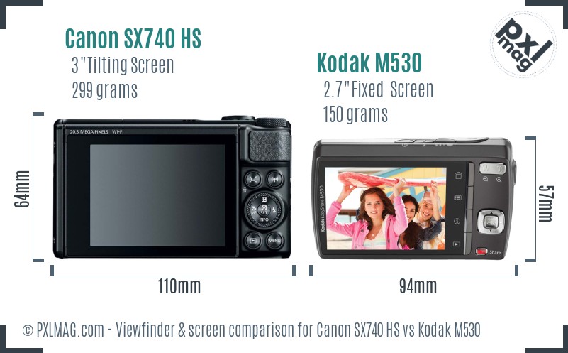 Canon SX740 HS vs Kodak M530 Screen and Viewfinder comparison