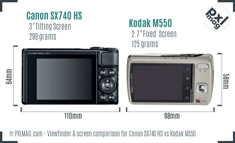 Canon SX740 HS vs Kodak M550 Screen and Viewfinder comparison
