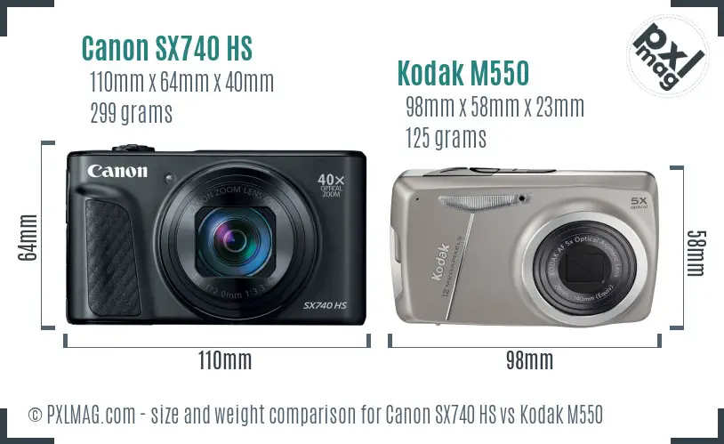 Canon SX740 HS vs Kodak M550 size comparison