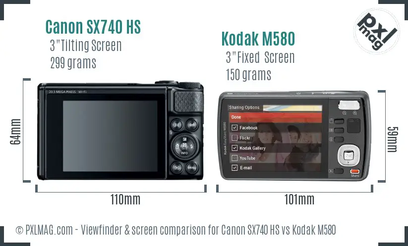 Canon SX740 HS vs Kodak M580 Screen and Viewfinder comparison