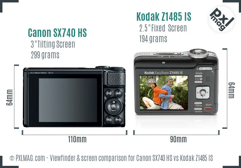 Canon SX740 HS vs Kodak Z1485 IS Screen and Viewfinder comparison