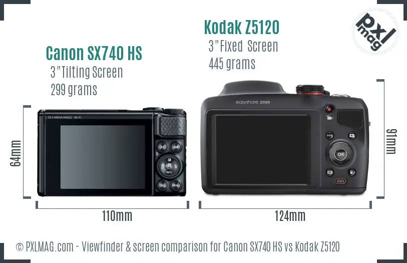 Canon SX740 HS vs Kodak Z5120 Screen and Viewfinder comparison