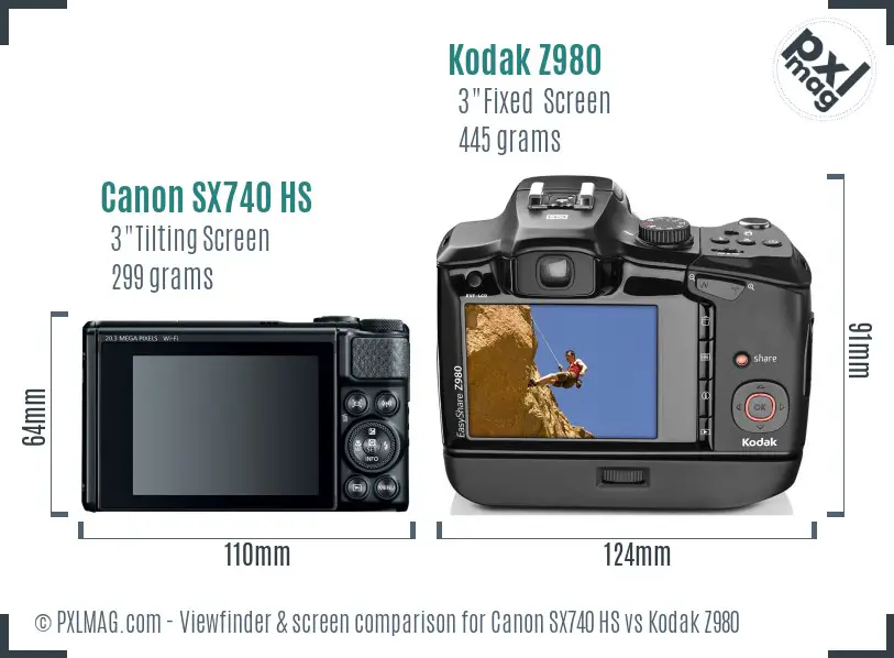 Canon SX740 HS vs Kodak Z980 Screen and Viewfinder comparison