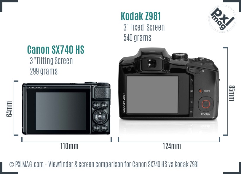 Canon SX740 HS vs Kodak Z981 Screen and Viewfinder comparison