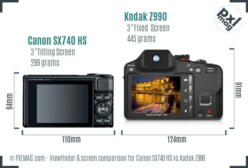 Canon SX740 HS vs Kodak Z990 Screen and Viewfinder comparison