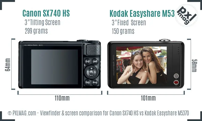 Canon SX740 HS vs Kodak Easyshare M5370 Screen and Viewfinder comparison