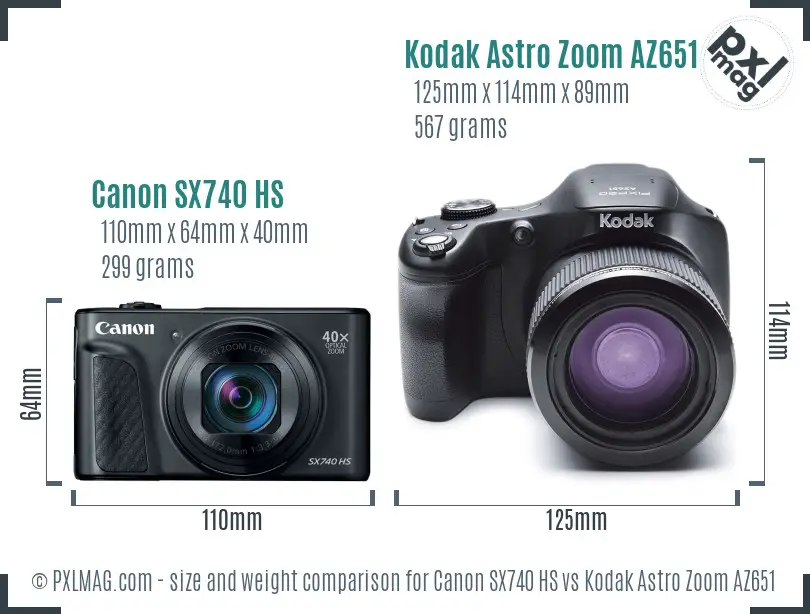 Canon SX740 HS vs Kodak Astro Zoom AZ651 size comparison
