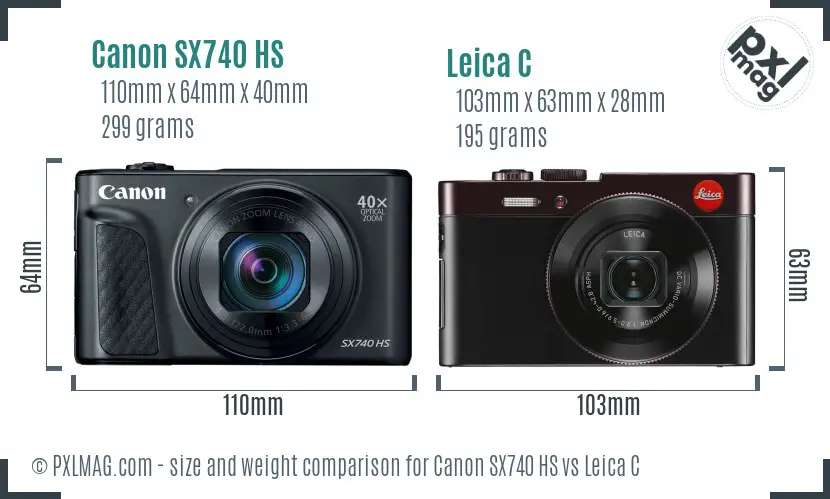 Canon SX740 HS vs Leica C size comparison