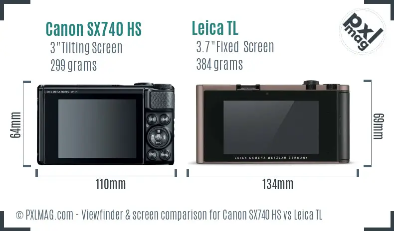 Canon SX740 HS vs Leica TL Screen and Viewfinder comparison