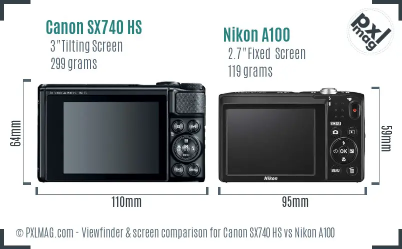 Canon SX740 HS vs Nikon A100 Screen and Viewfinder comparison