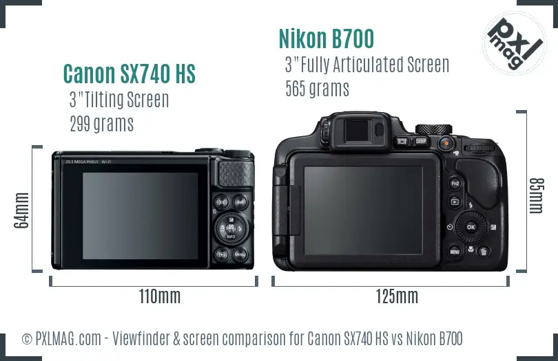 Canon SX740 HS vs Nikon B700 Screen and Viewfinder comparison