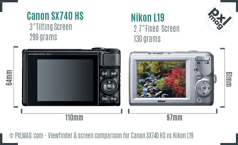 Canon SX740 HS vs Nikon L19 Screen and Viewfinder comparison Canon SX740 HS vs Nikon L19 Screen and Viewfinder comparison