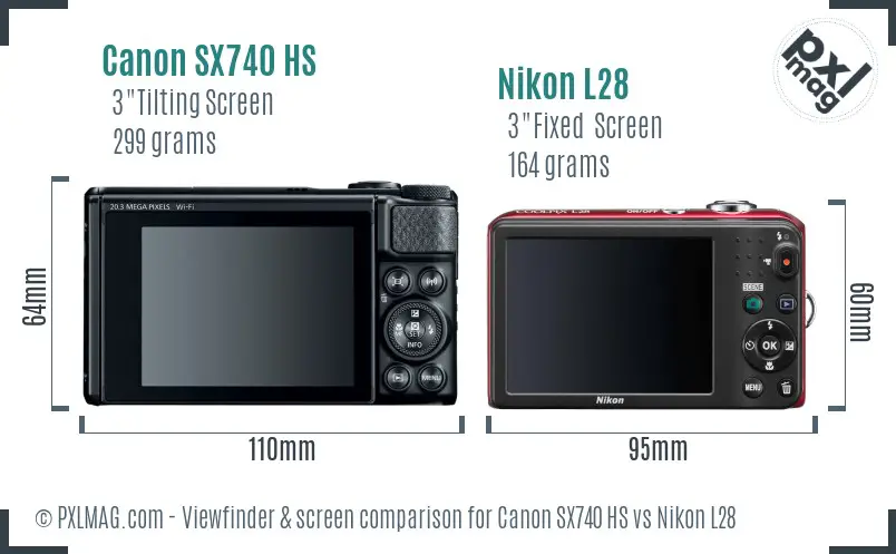 Canon SX740 HS vs Nikon L28 Screen and Viewfinder comparison