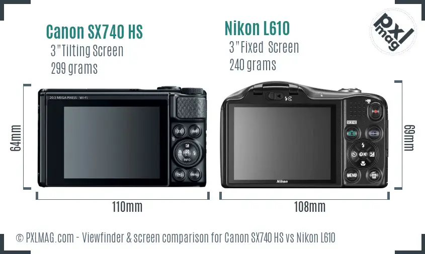 Canon SX740 HS vs Nikon L610 Screen and Viewfinder comparison