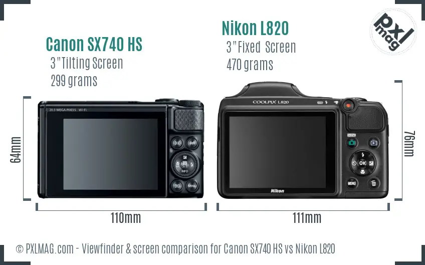 Canon SX740 HS vs Nikon L820 Screen and Viewfinder comparison