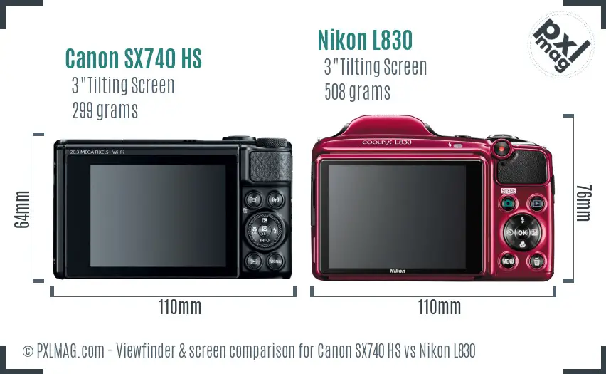 Canon SX740 HS vs Nikon L830 Screen and Viewfinder comparison