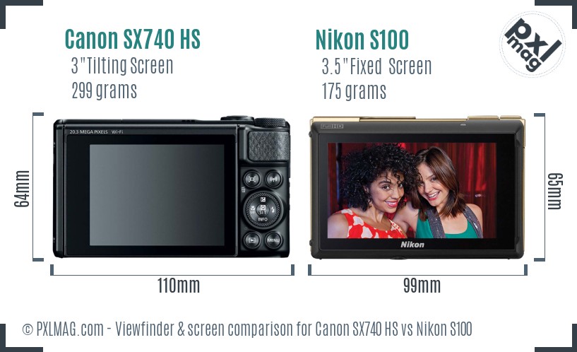 Canon SX740 HS vs Nikon S100 Screen and Viewfinder comparison
