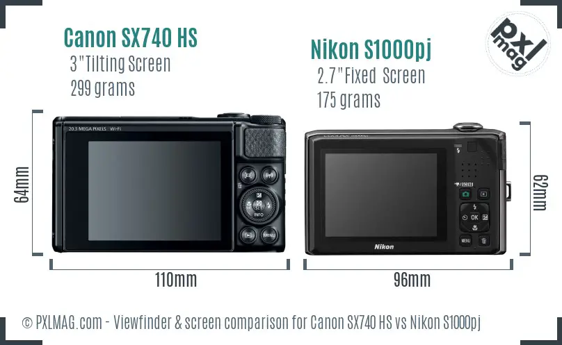 Canon SX740 HS vs Nikon S1000pj Screen and Viewfinder comparison