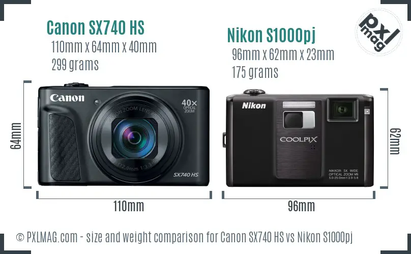 Canon SX740 HS vs Nikon S1000pj size comparison