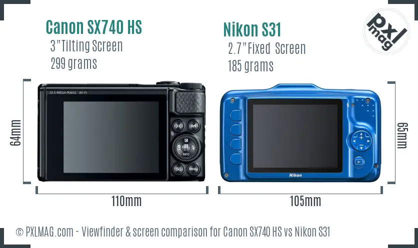 Canon SX740 HS vs Nikon S31 Screen and Viewfinder comparison Canon SX740 HS vs Nikon S31 Screen and Viewfinder comparison