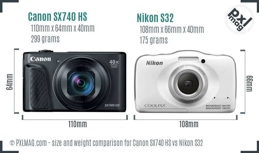Physical size and ergonomics comparison