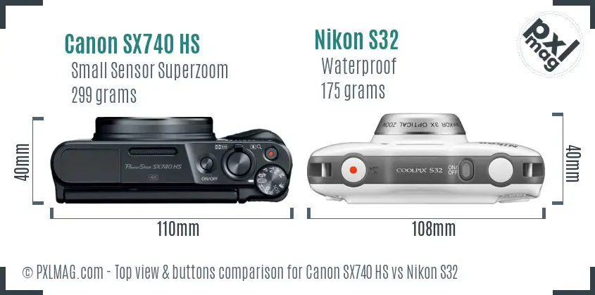 Top view design and control layout comparison