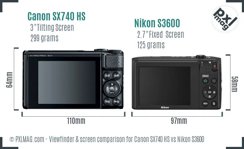 Canon SX740 HS vs Nikon S3600 Screen and Viewfinder comparison