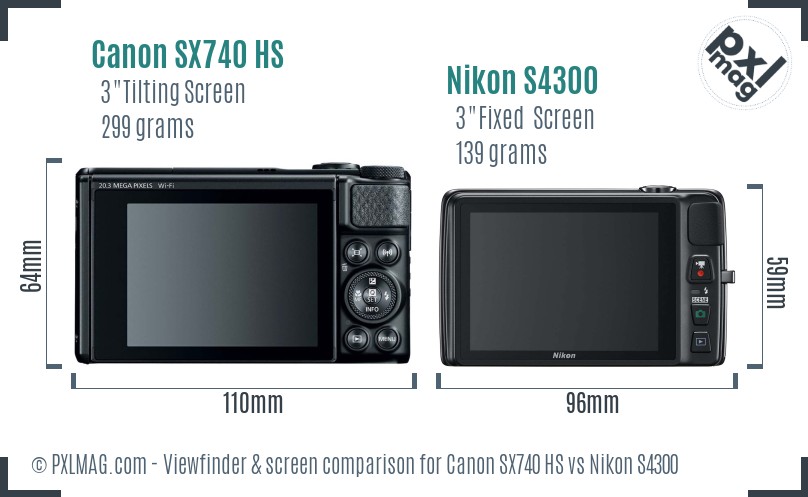 Canon SX740 HS vs Nikon S4300 Screen and Viewfinder comparison
