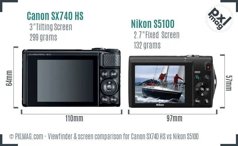 Canon SX740 HS vs Nikon S5100 Screen and Viewfinder comparison