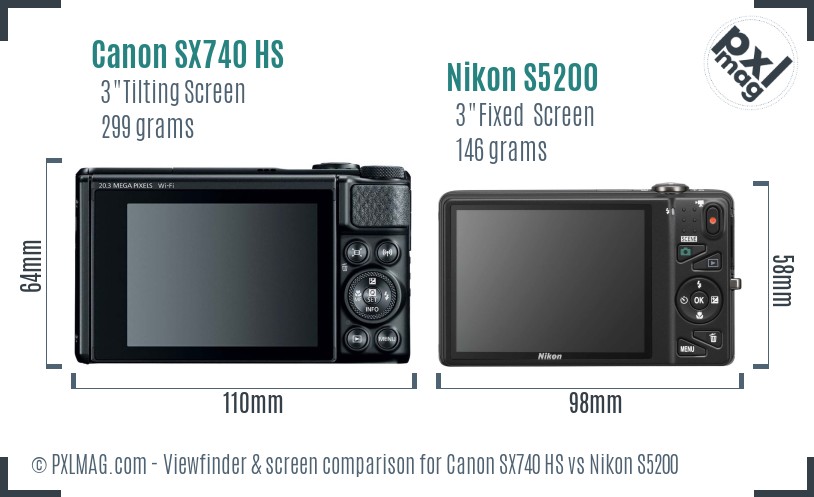 Canon SX740 HS vs Nikon S5200 Screen and Viewfinder comparison