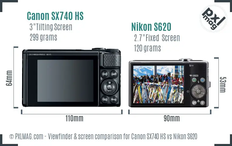Canon SX740 HS vs Nikon S620 Screen and Viewfinder comparison