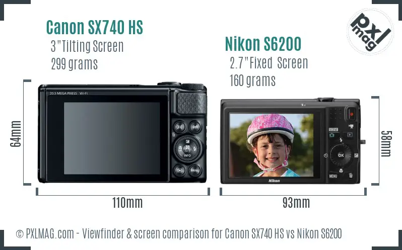 Canon SX740 HS vs Nikon S6200 Screen and Viewfinder comparison