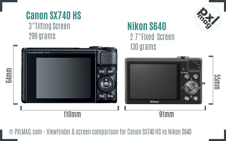 Canon SX740 HS vs Nikon S640 Screen and Viewfinder comparison