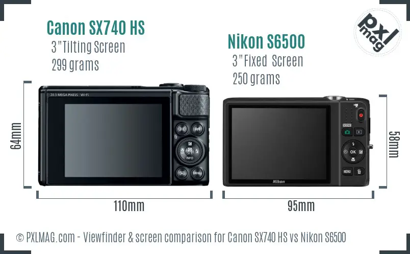 Canon SX740 HS vs Nikon S6500 Screen and Viewfinder comparison