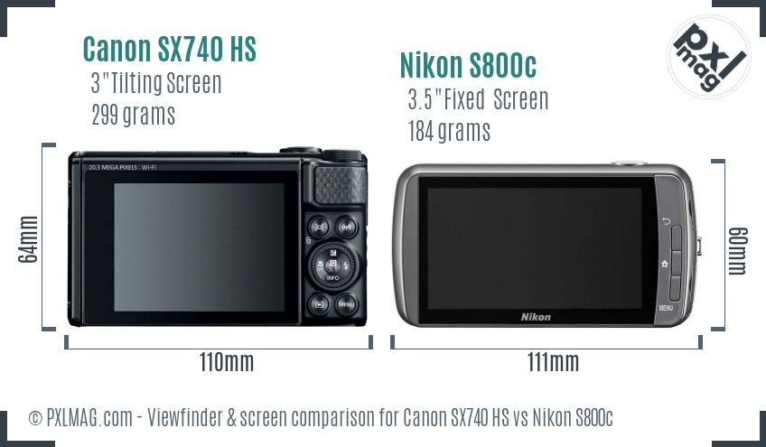 Canon SX740 HS vs Nikon S800c Screen and Viewfinder comparison