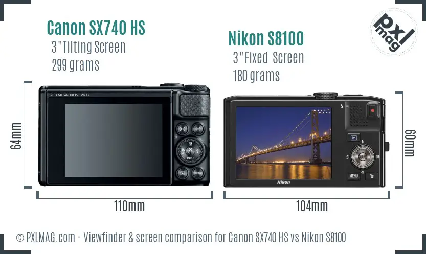 Canon SX740 HS vs Nikon S8100 Screen and Viewfinder comparison
