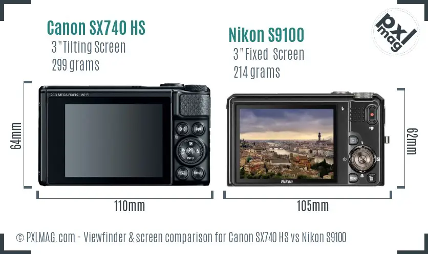 Canon SX740 HS vs Nikon S9100 Screen and Viewfinder comparison