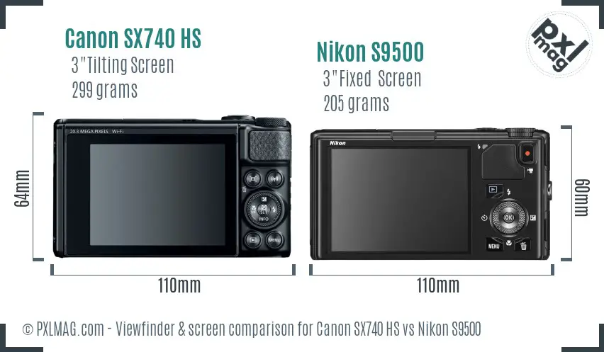 Canon SX740 HS vs Nikon S9500 Screen and Viewfinder comparison