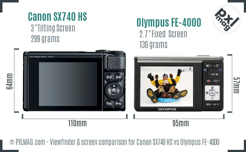 Canon SX740 HS vs Olympus FE-4000 Screen and Viewfinder comparison